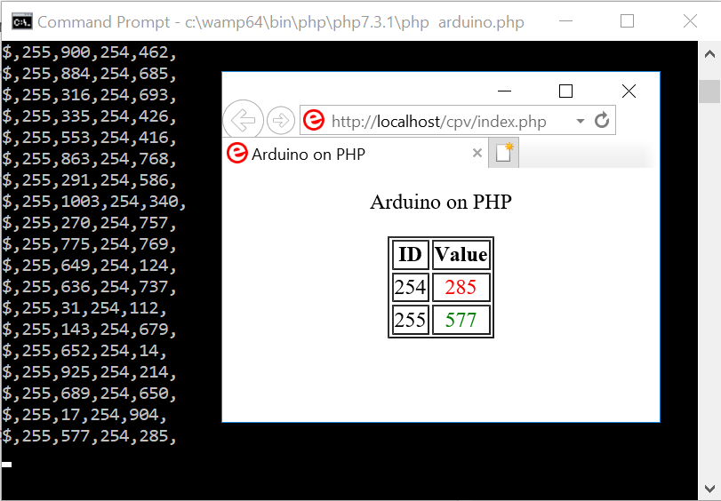 php serial port